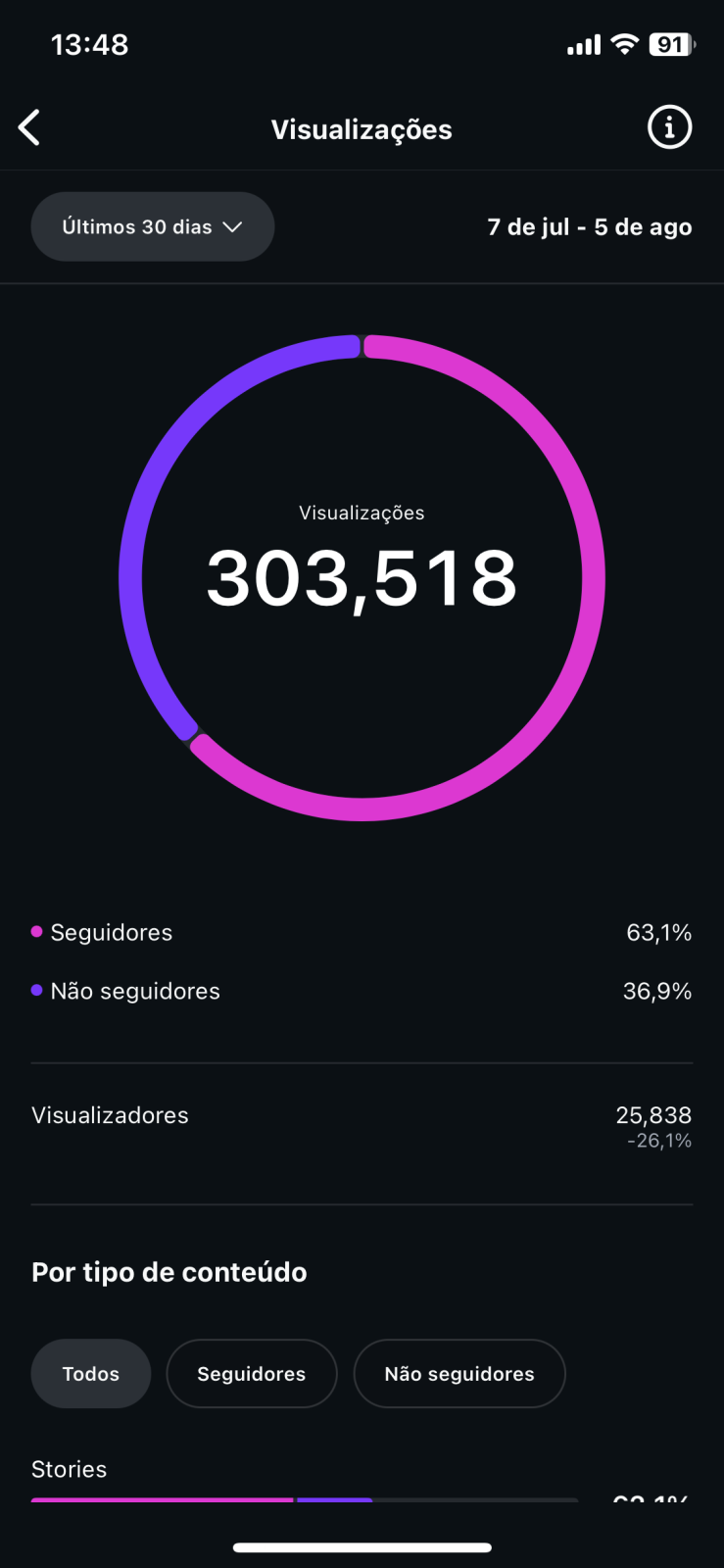 Métrica