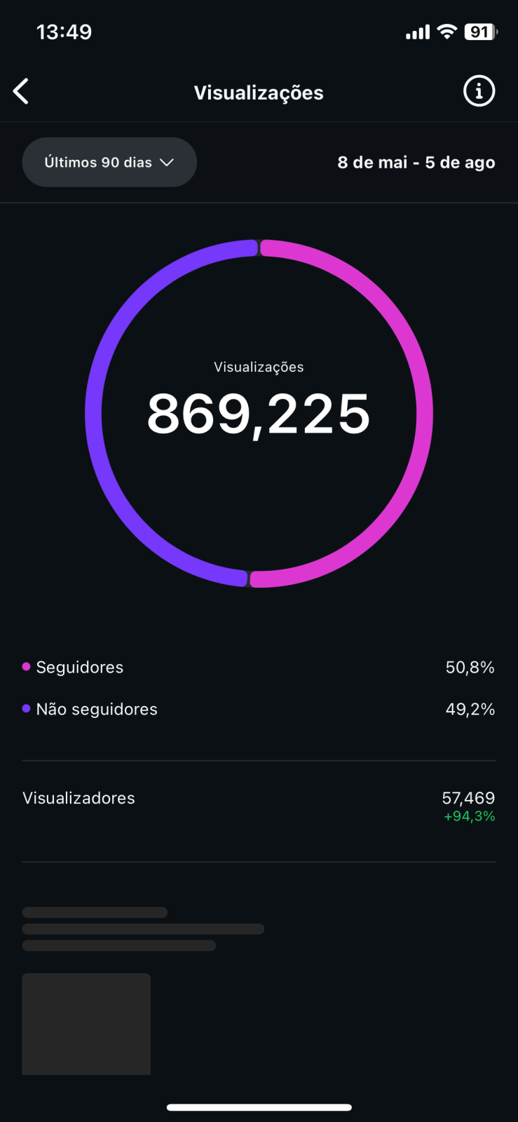 Métrica